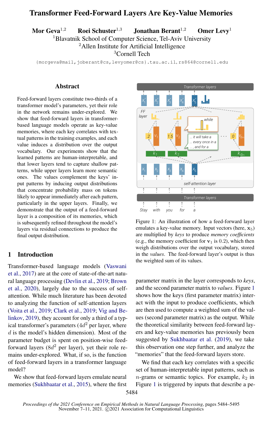 Transformer Feed-Forward Layers Are Key-Value Memories
