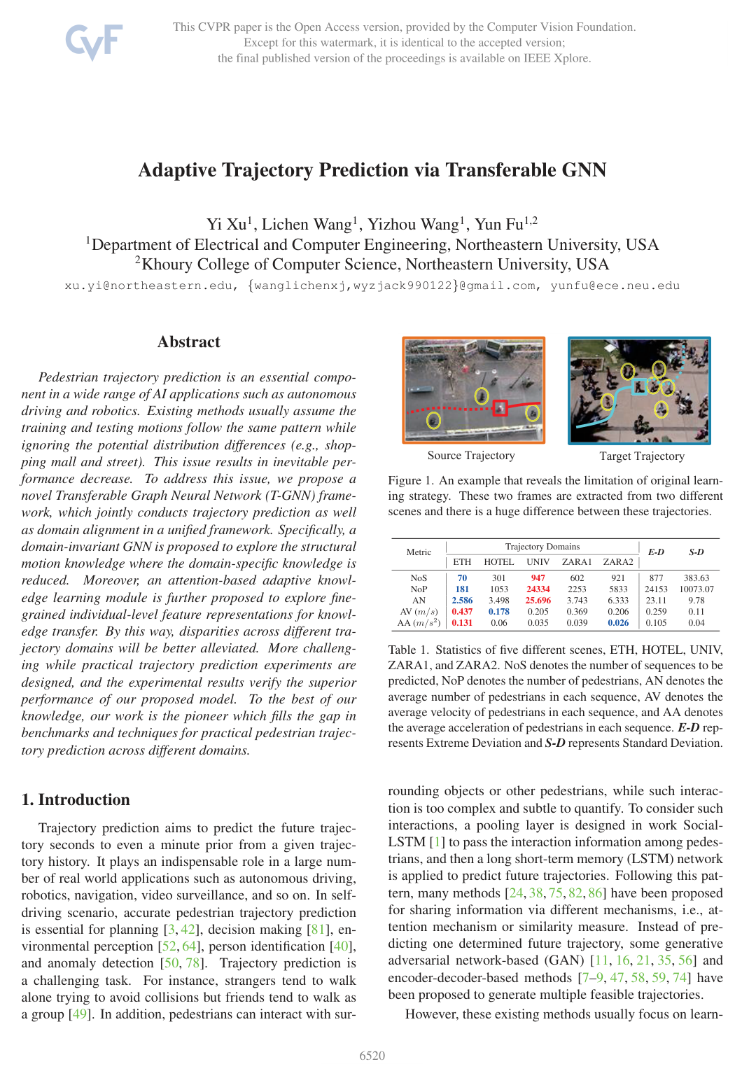 Adaptive Trajectory Prediction via Transferable GNN
