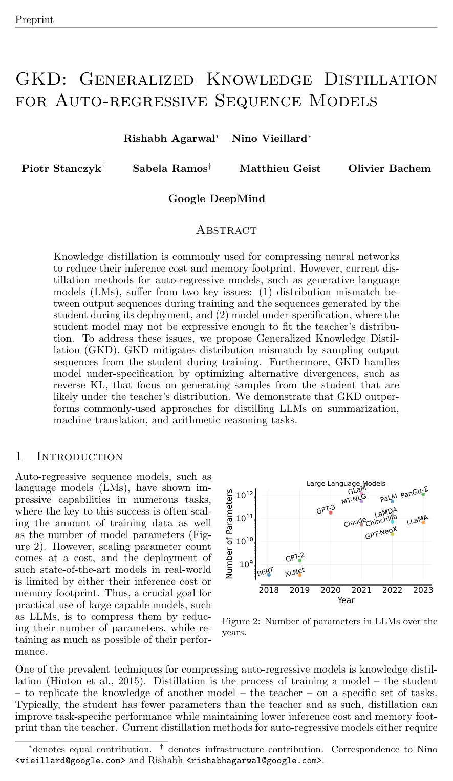 GKD: Generalized Knowledge Distillation for Auto-regressive Models