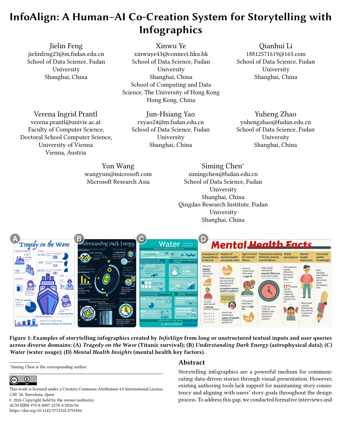 Cover for InfoAlign: A Human-AI Co-Creation System for Storytelling with Infographics