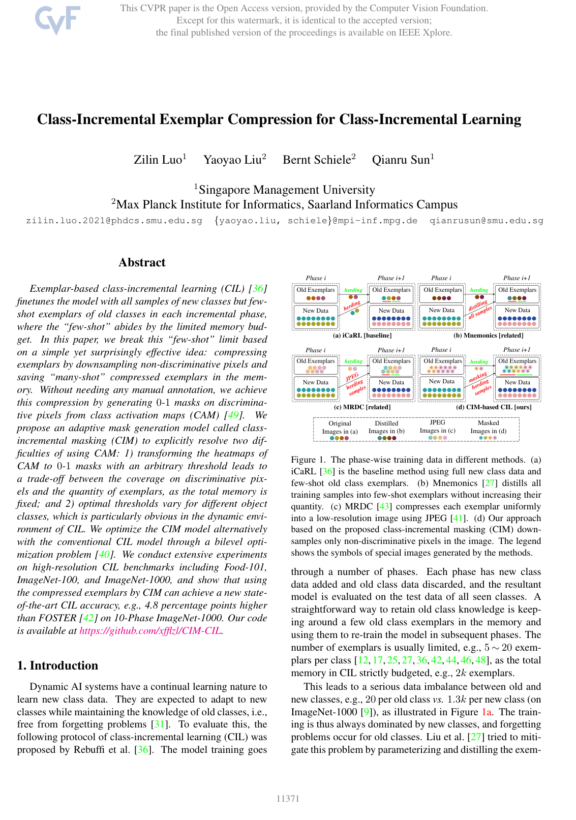 Cover for Class-Incremental Exemplar Compression for Class-Incremental Learning