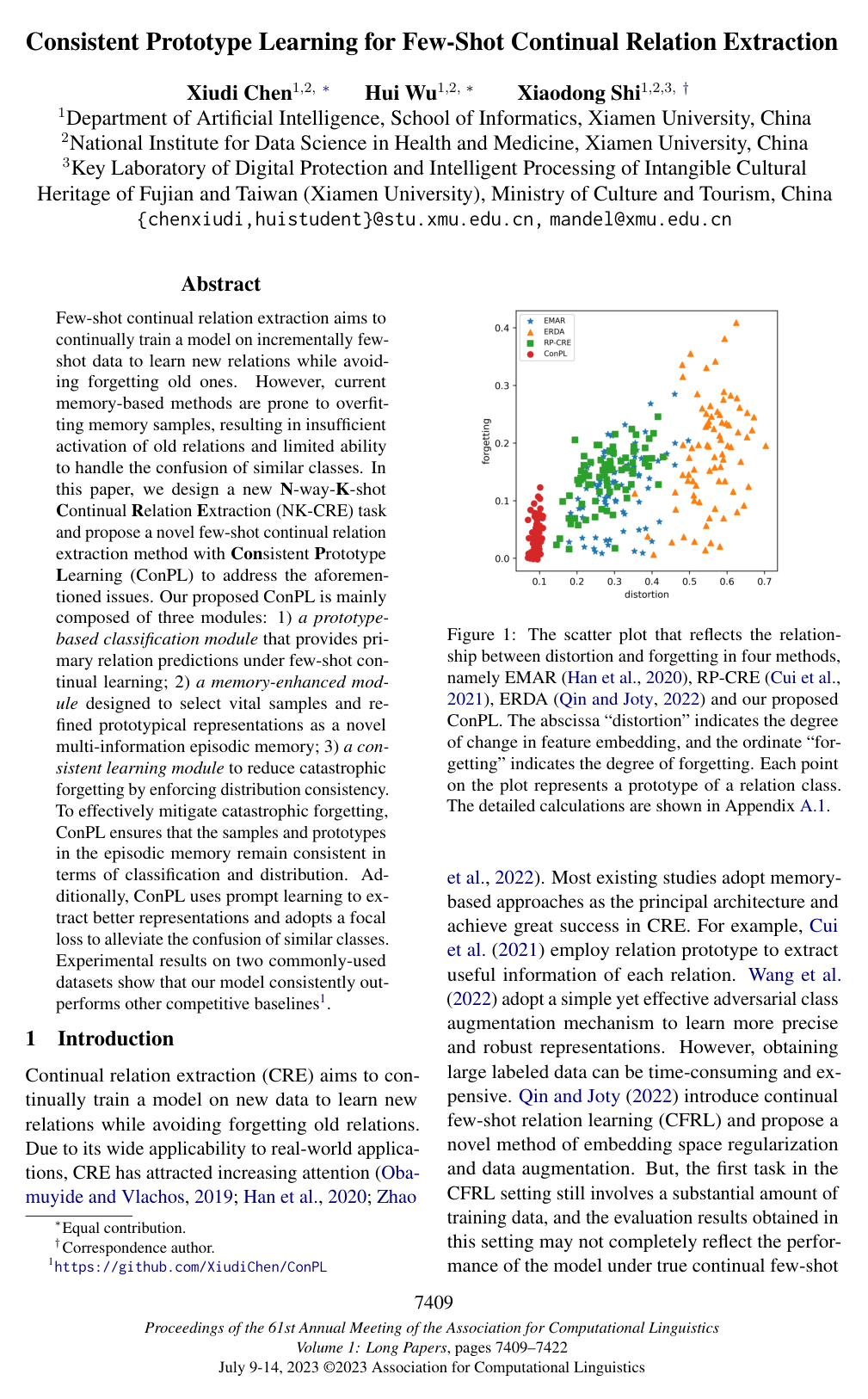 Consistent Prototype Learning for Few-Shot Continual Relation Extraction