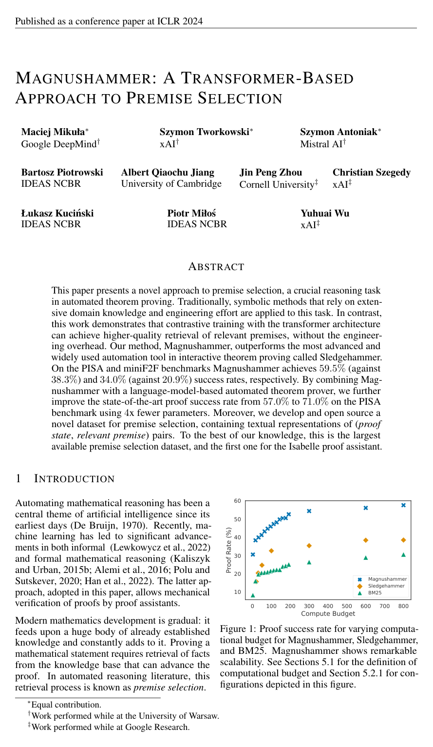 Cover for Magnushammer: A Transformer-Based Approach to Premise Selection