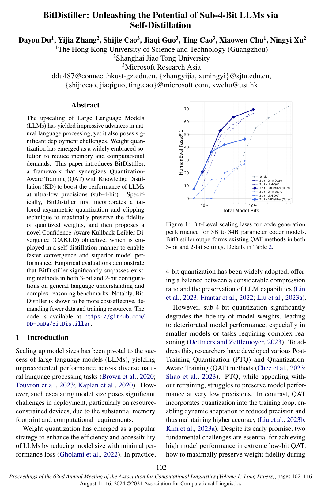 BitDistiller: Unleashing the Potential of Sub-4-Bit LLMs via Self-Distillation
