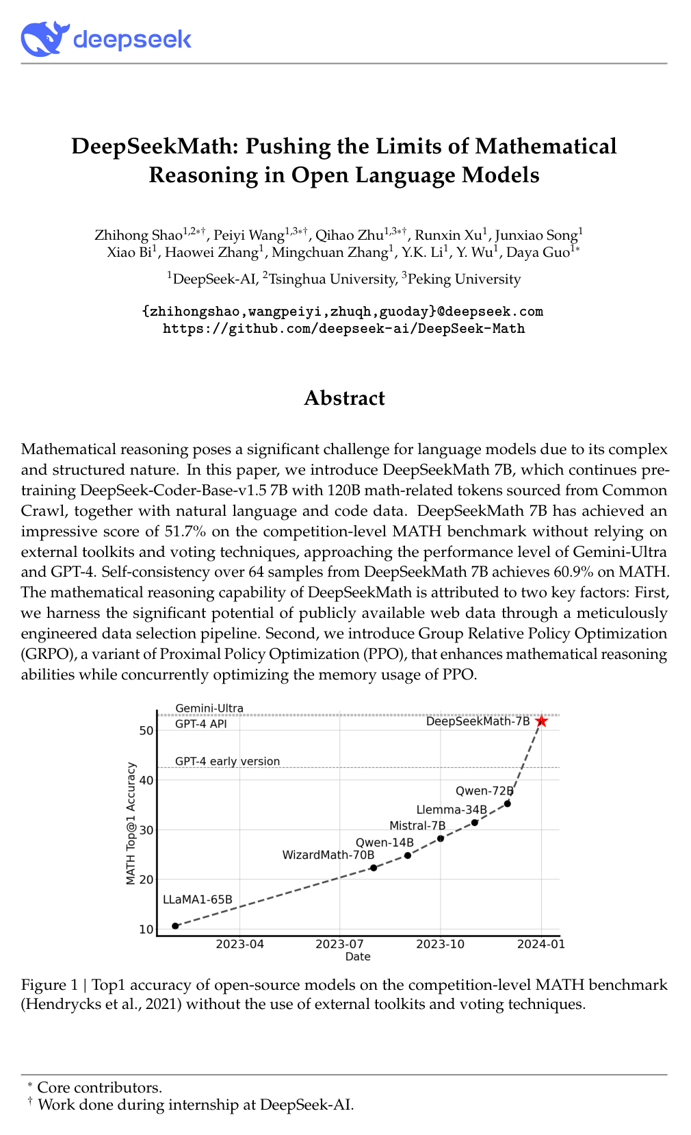 Cover for DeepSeekMath: Pushing the Limits of Mathematical Reasoning in Open Language Models