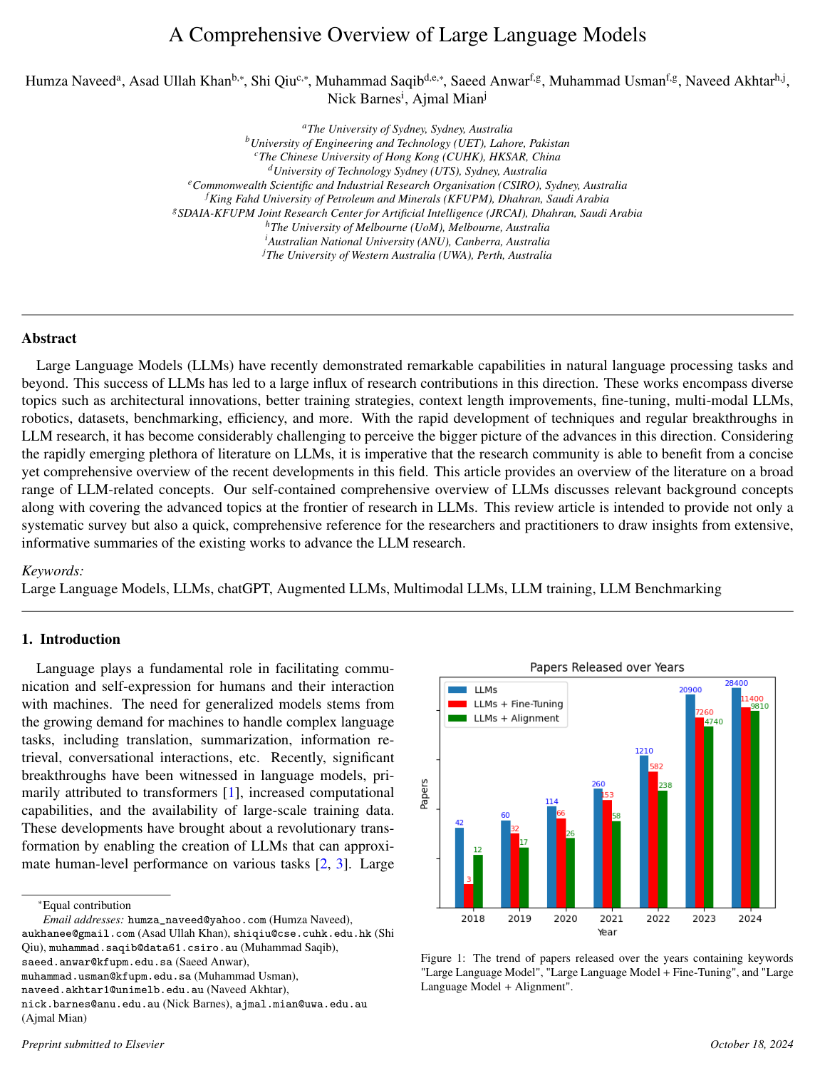 Cover for A Comprehensive Overview of Large Language Models
