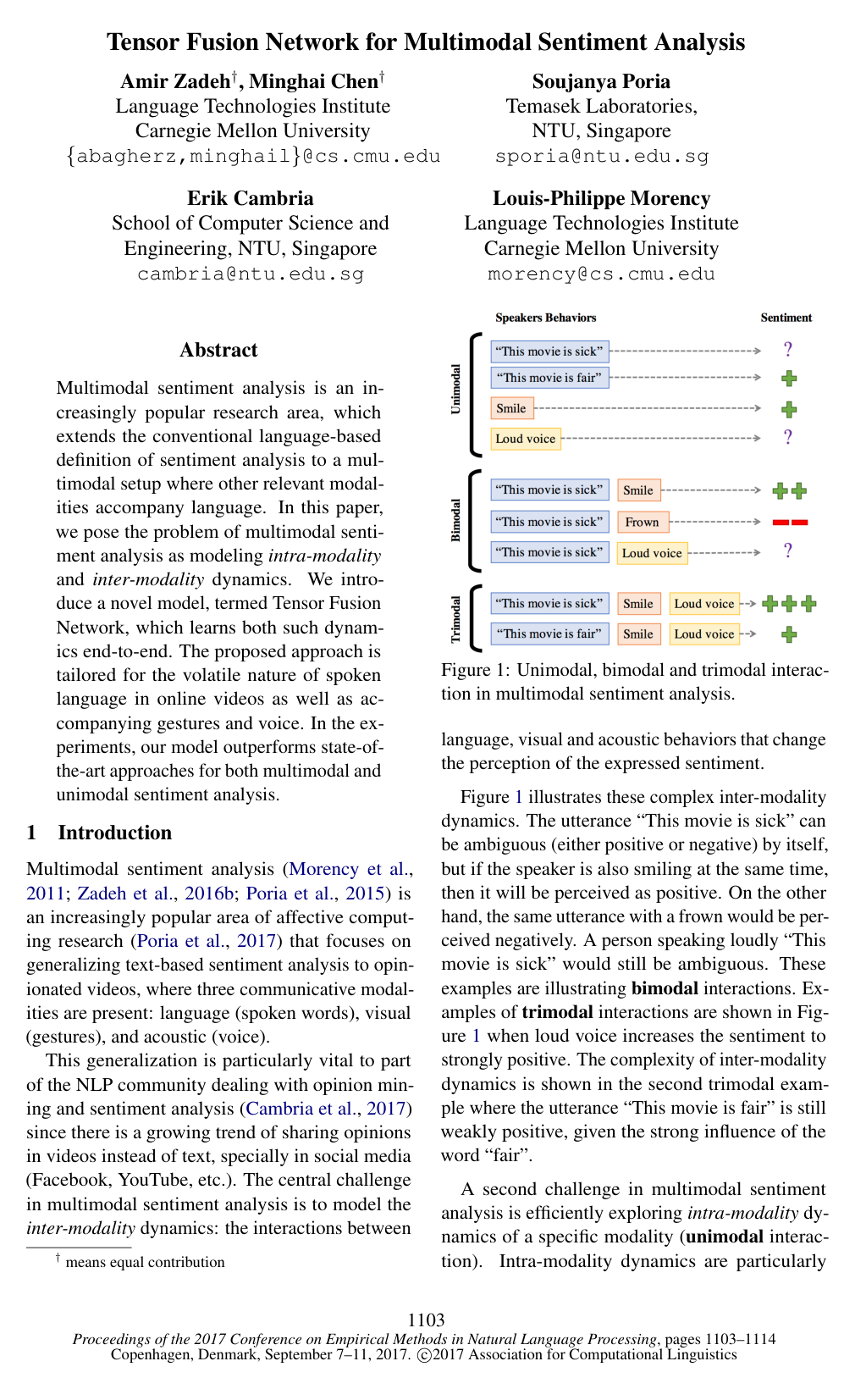 Tensor Fusion Network for Multimodal Sentiment Analysis