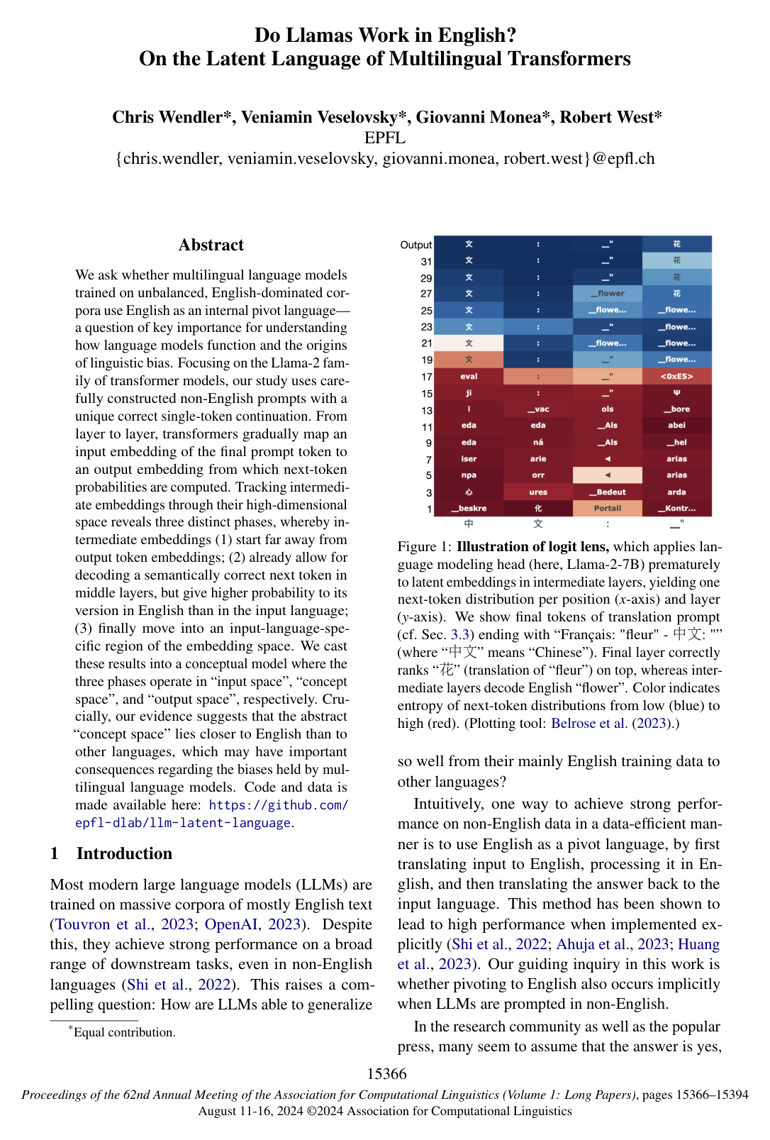 Cover for Do Llamas Work in English? On the Latent Language of Multilingual Transformers