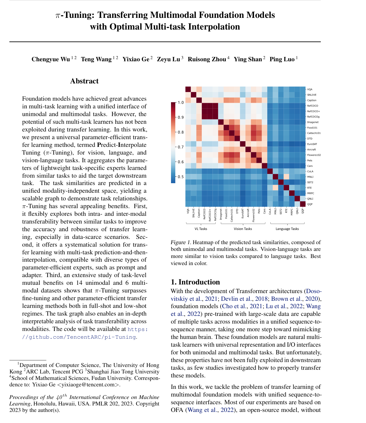 π-Tuning: Transferring Multimodal Foundation Models with Optimal Multi-task Interpolation