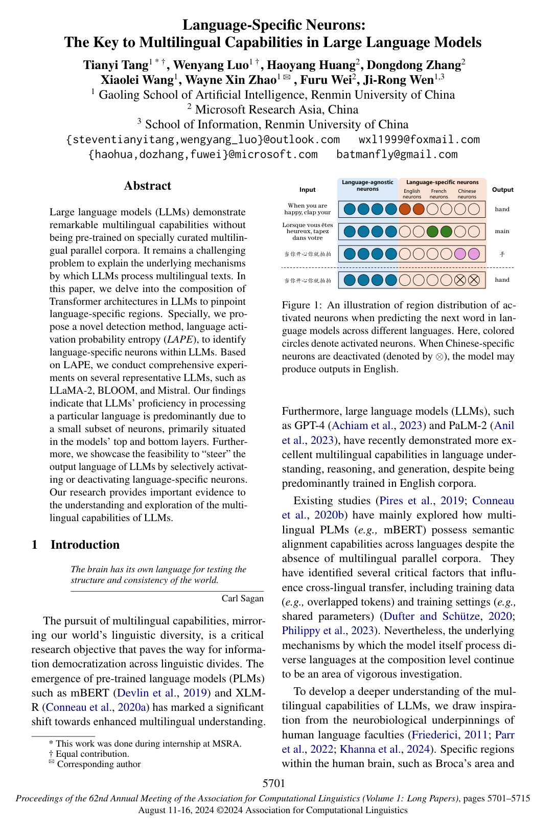 Cover for Language-Specific Neurons: The Key to Multilingual Capabilities in Large Language Models