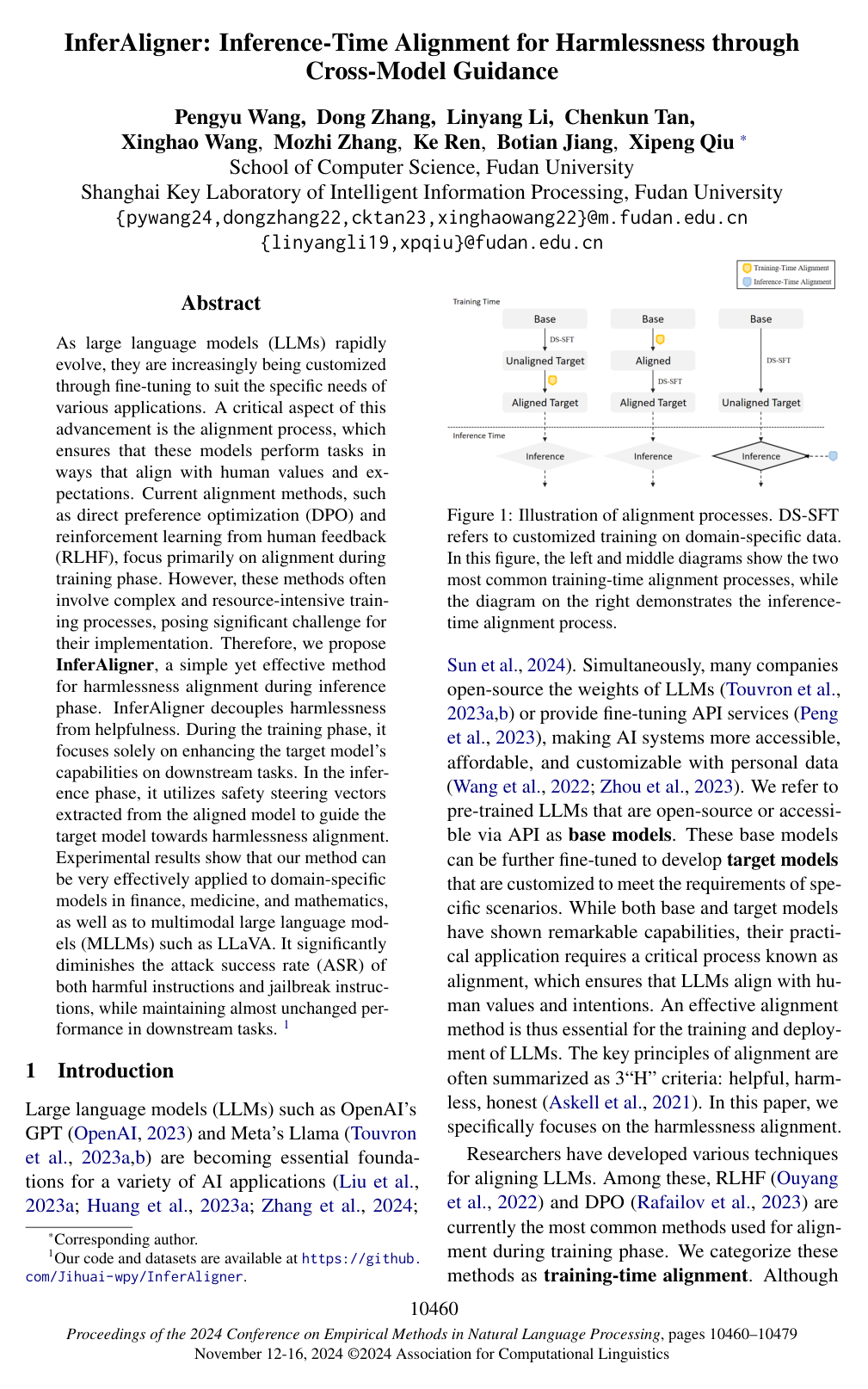 Cover for InferAligner: Inference-Time Alignment for Harmlessness through Cross-Model Guidance