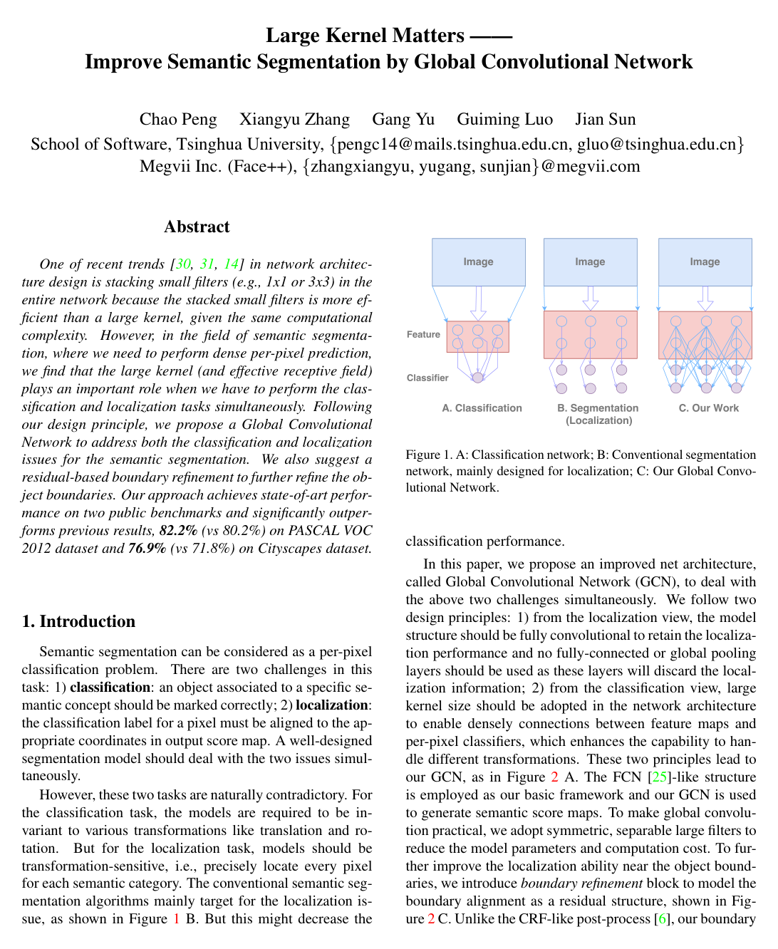 Cover for Large Kernel Matters — Improve Semantic Segmentation by Global Convolutional Network