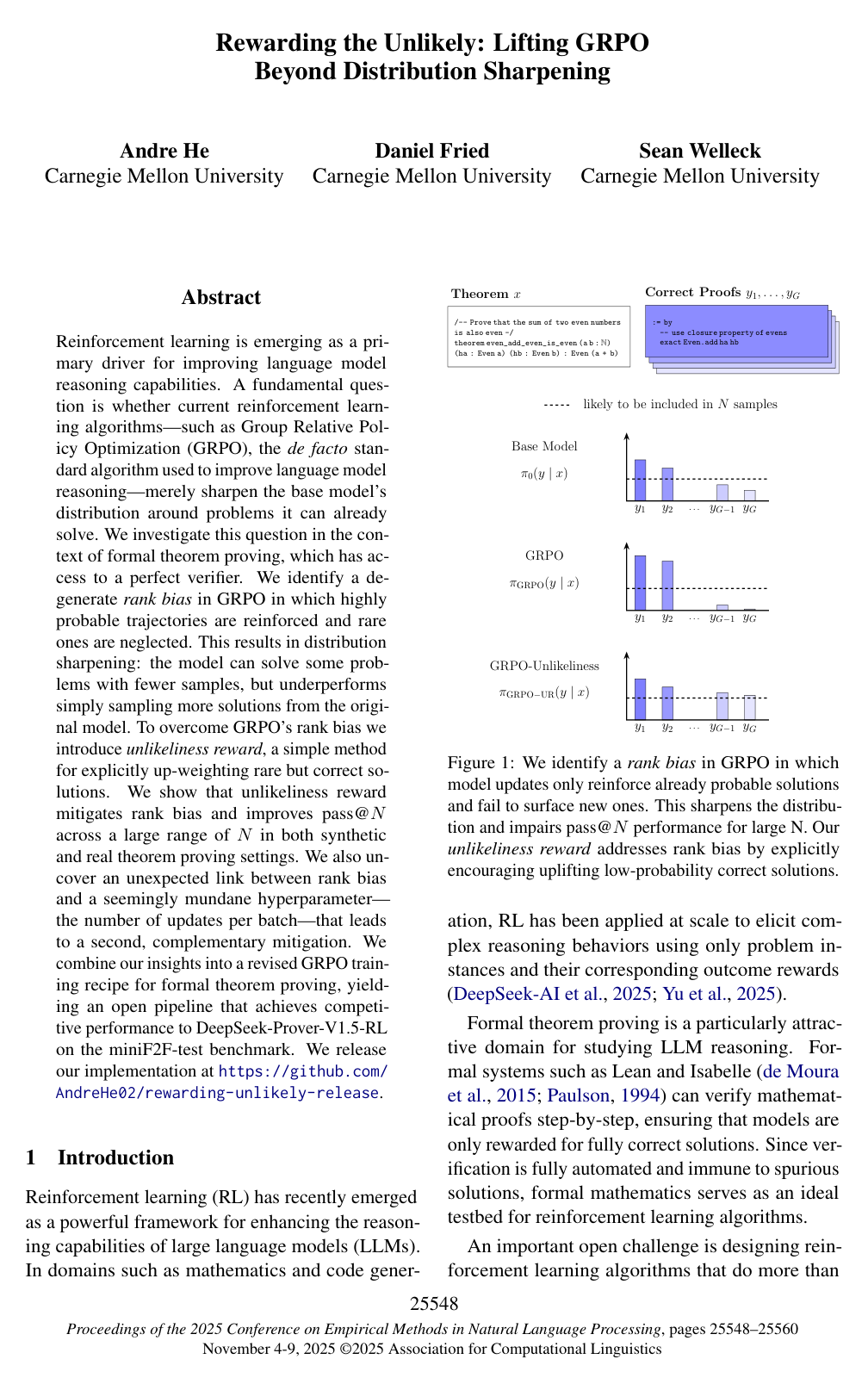 Rewarding the Unlikely: Lifting GRPO Beyond Distribution Sharpening