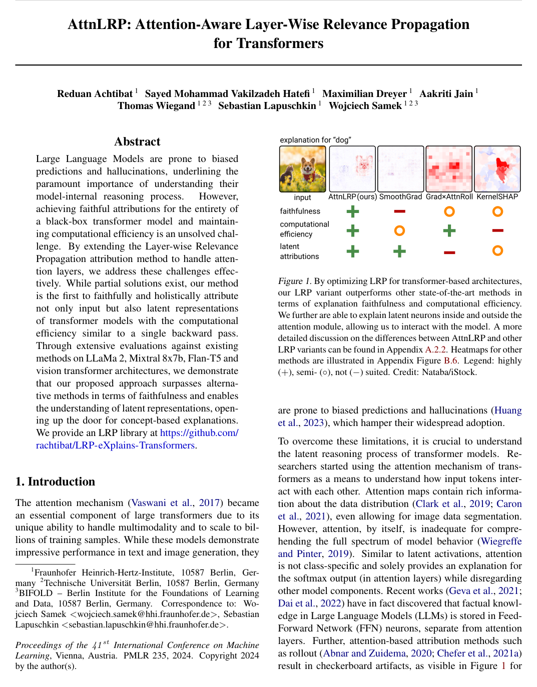 Cover for AttnLRP: Attention-Aware Layer-Wise Relevance Propagation for Transformers
