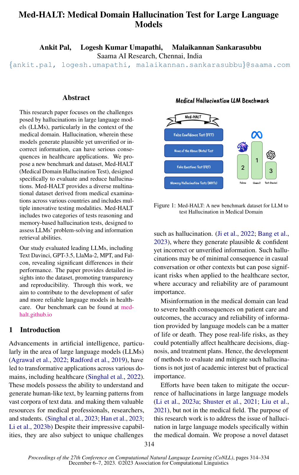 Cover for Med-HALT: Medical Domain Hallucination Test for Large Language Models
