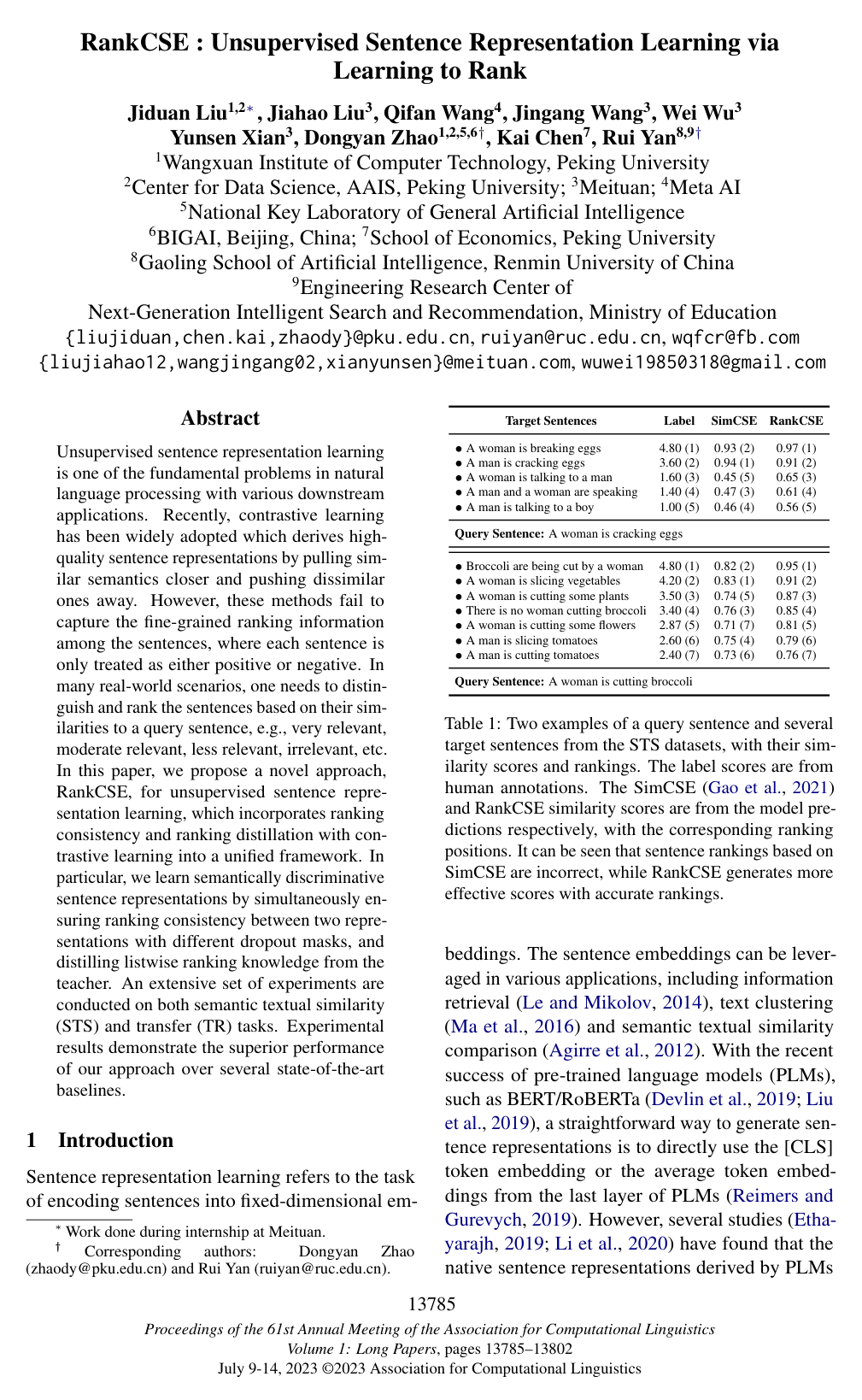 RankCSE: Unsupervised Sentence Representations Learning via Learning to Rank