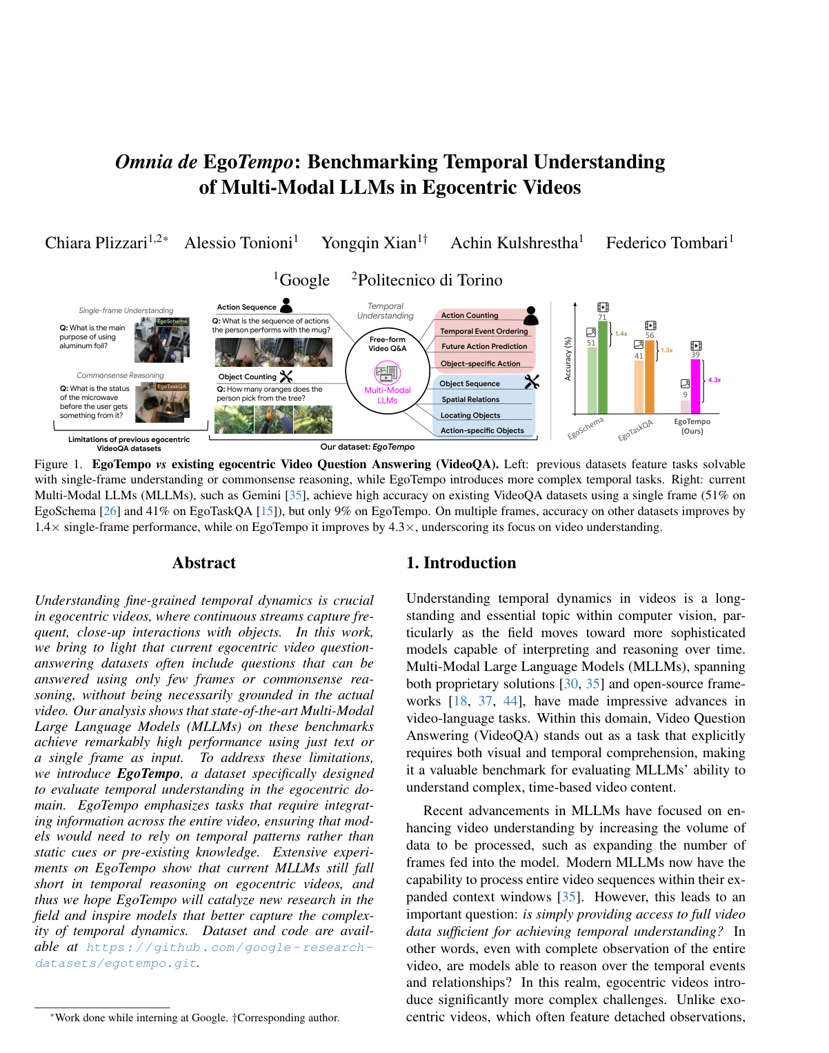 Omnia de EgoTempo: Benchmarking Temporal Understanding of Multi-Modal LLMs in Egocentric Videos