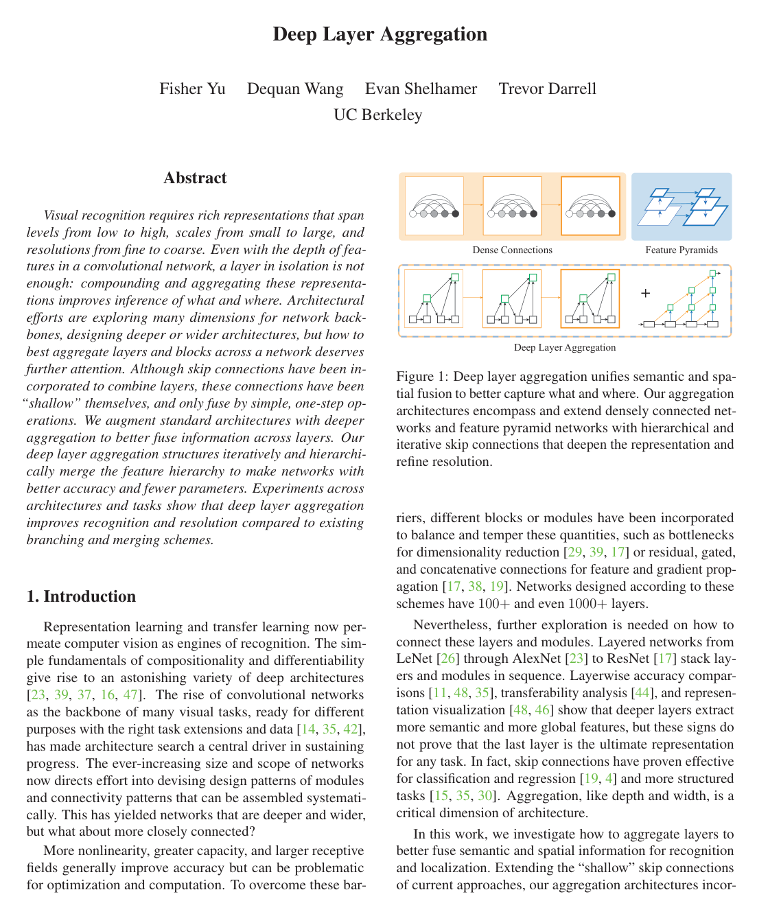 Deep Layer Aggregation