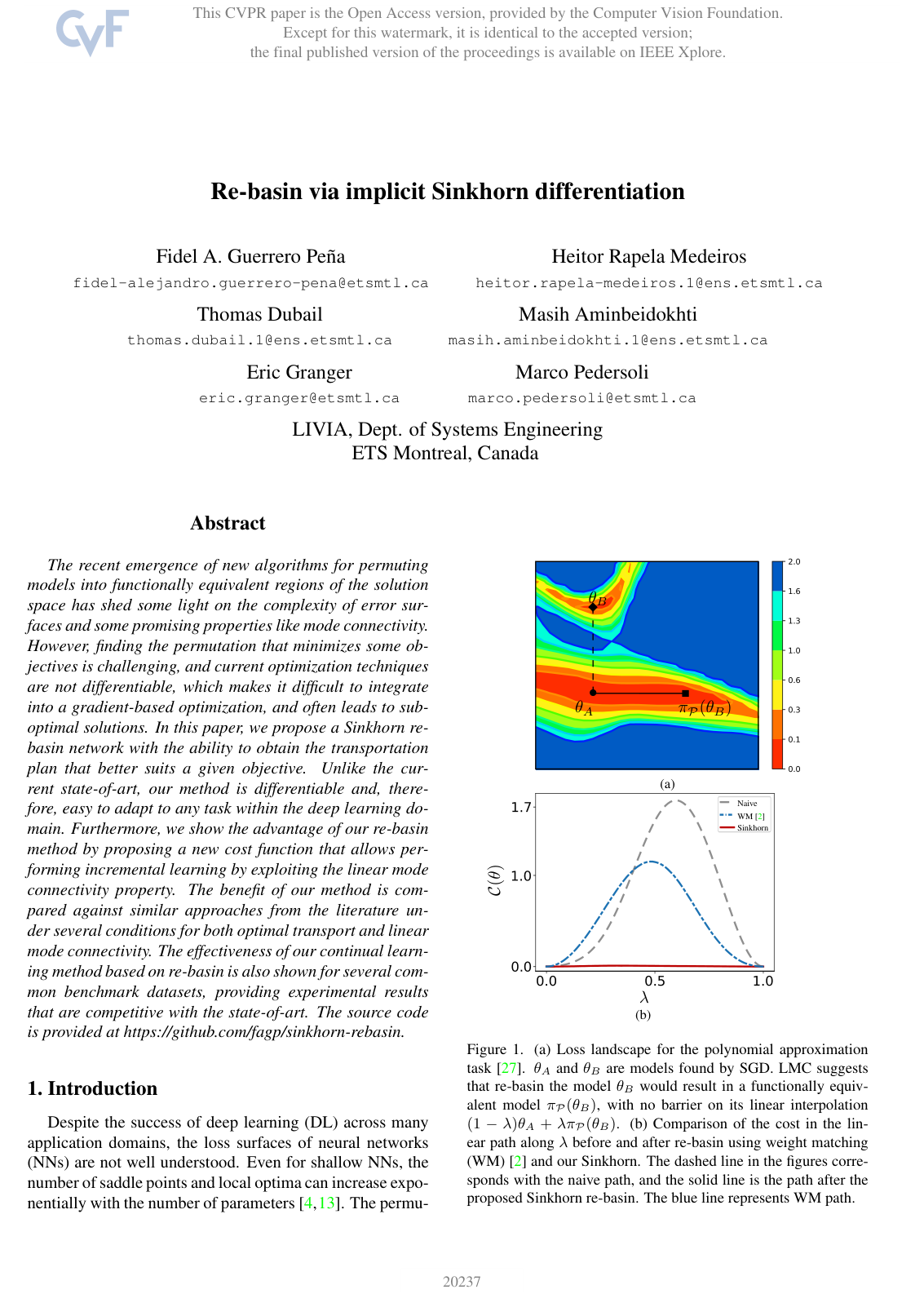 Cover for Re-basin via implicit Sinkhorn differentiation