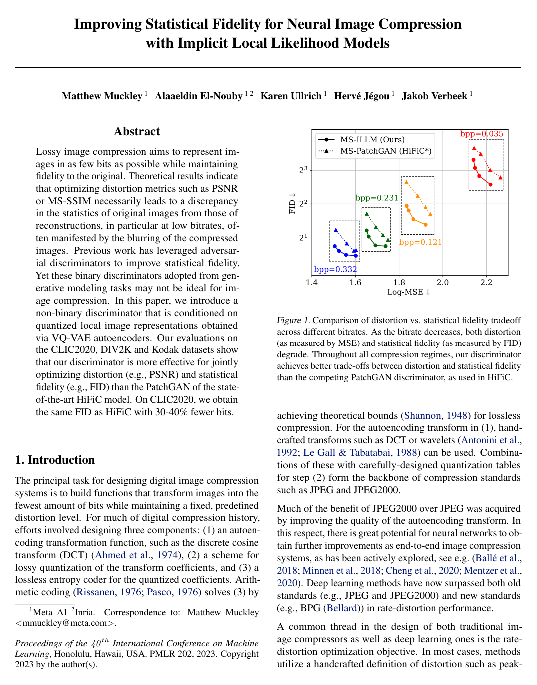 Improving Statistical Fidelity for Neural Image Compression with Implicit Local Likelihood Models