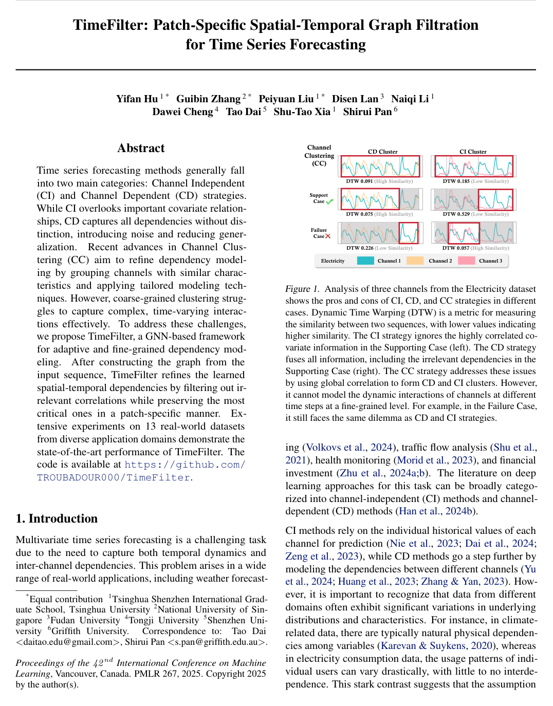 TimeFilter: Patch-Specific Spatial-Temporal Graph Filtration for Time Series Forecasting