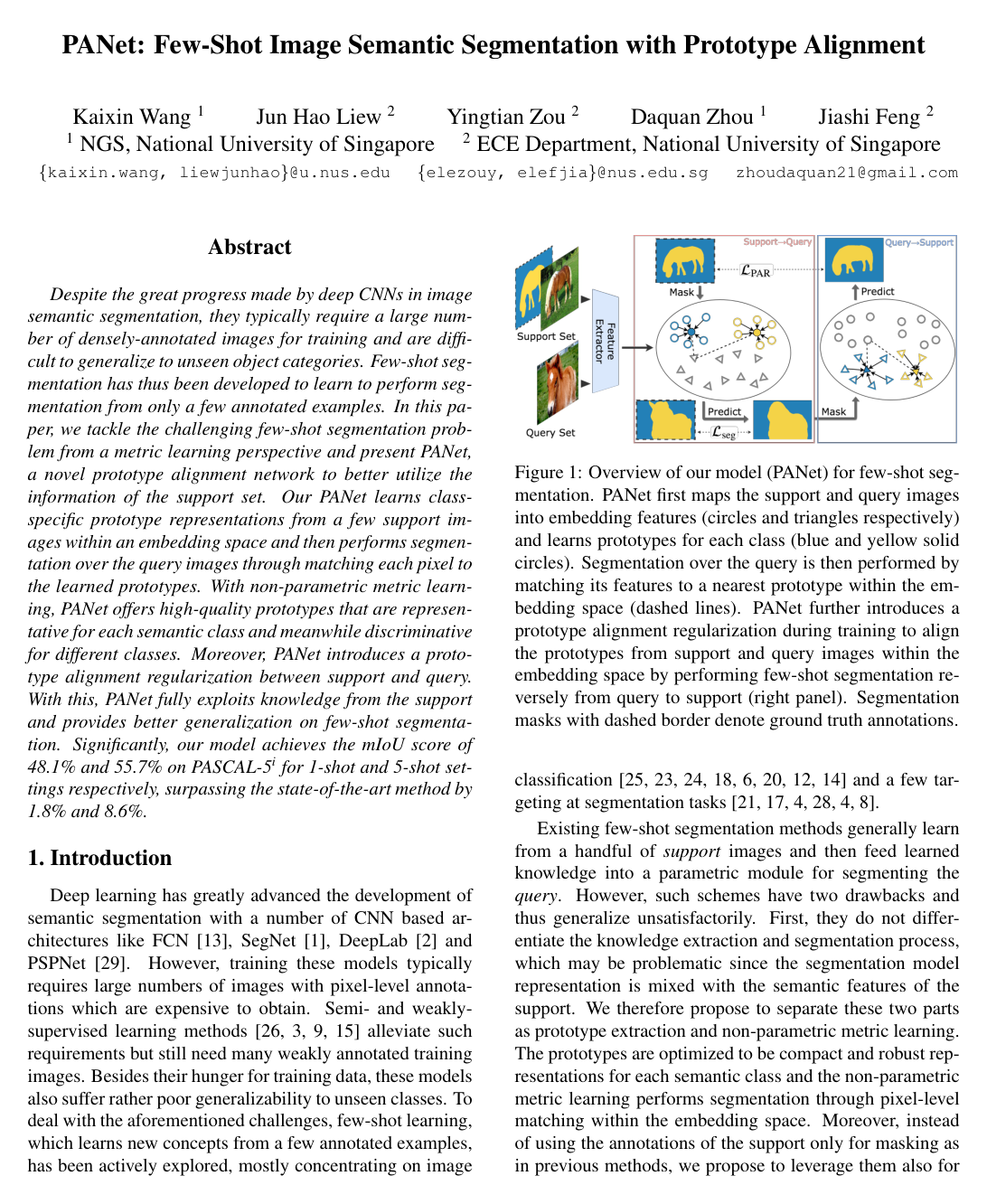 Cover for PANet: Few-Shot Image Semantic Segmentation With Prototype Alignment