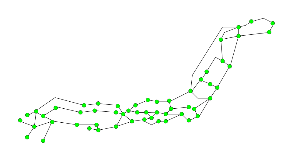 Figure 7: *NTTnet*. Each edge in the graph represents a pair of directed links. Link bandwidth is 6 Mbit/sec, propagation delays range from 1 to 5 msec.
