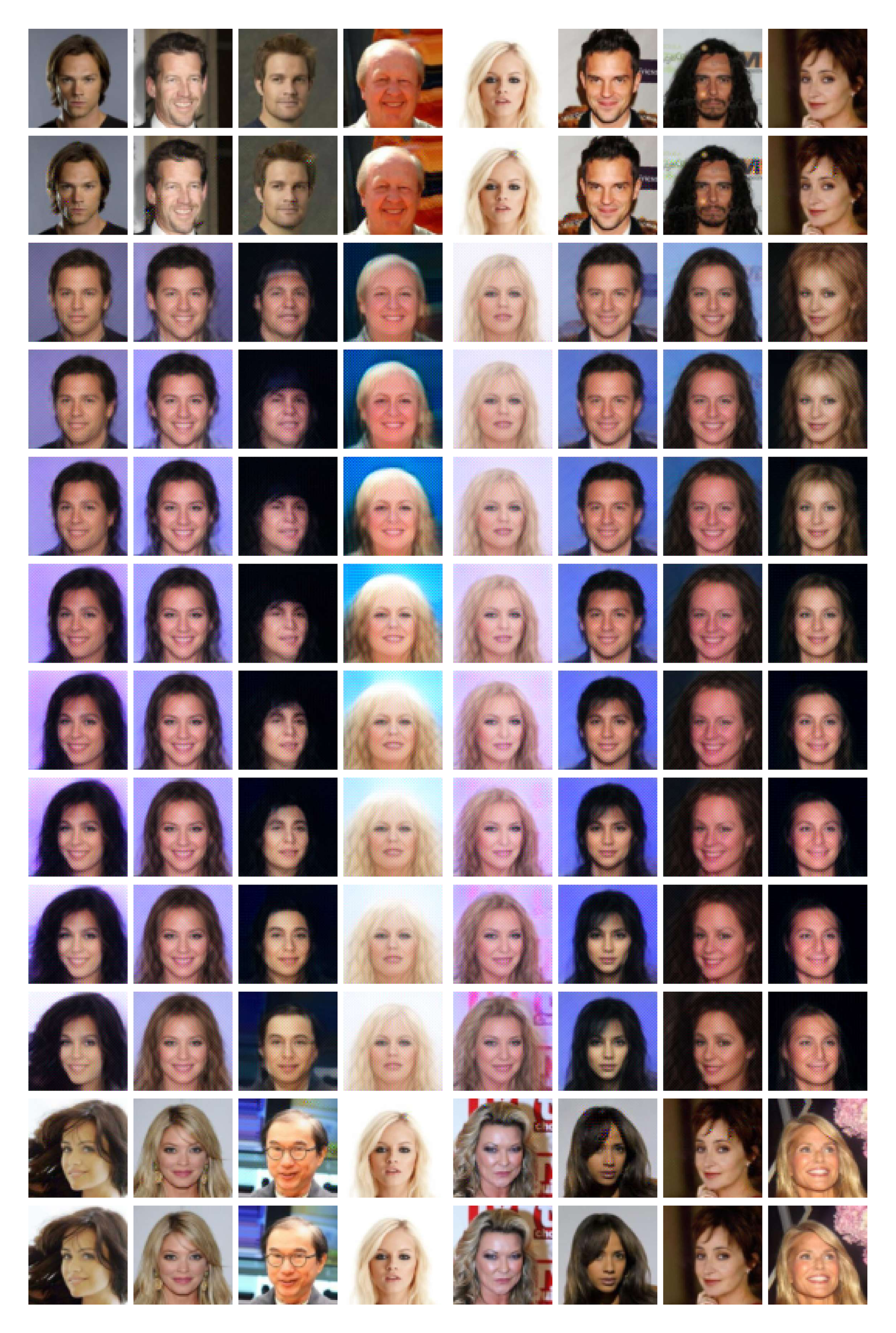 **Figure 8:** Additional interpolations of CelebA via inversion.