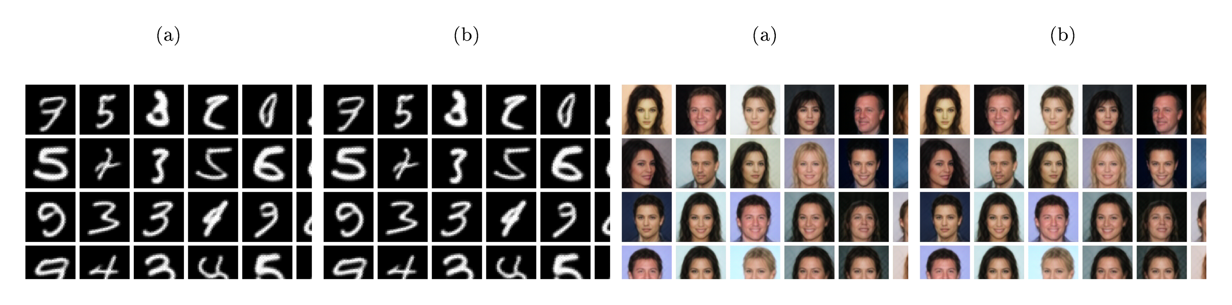 **Figure 2:** Comparison between multi-step and one-step flow matching. Panel labels: **(a)** multi-step Linear FM. **(b)** one-step Linear flow matching (FM).
