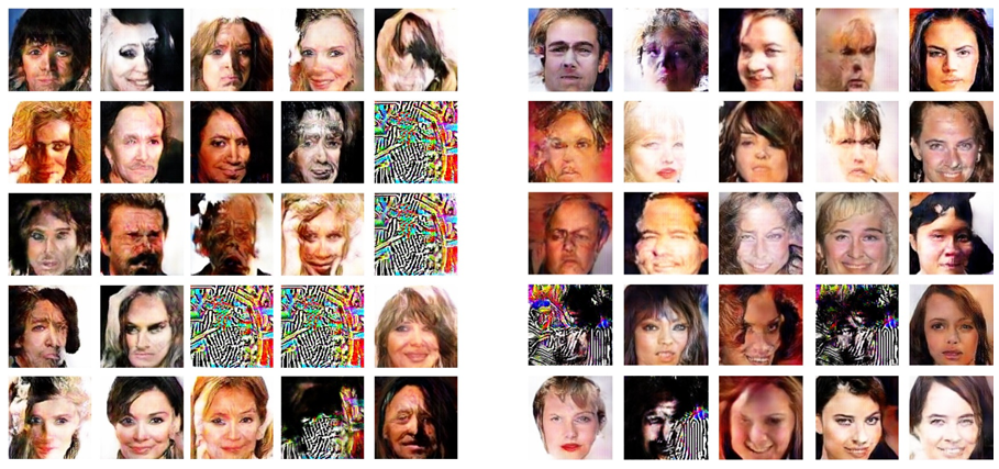 **Figure 6:** An uncurated set of face images generated by DCGAN. FP32 training (left) and mixed-precision training (right).