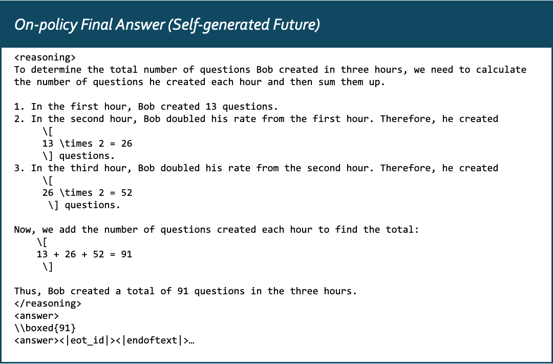 **Figure 5:** The self-generated future answer.