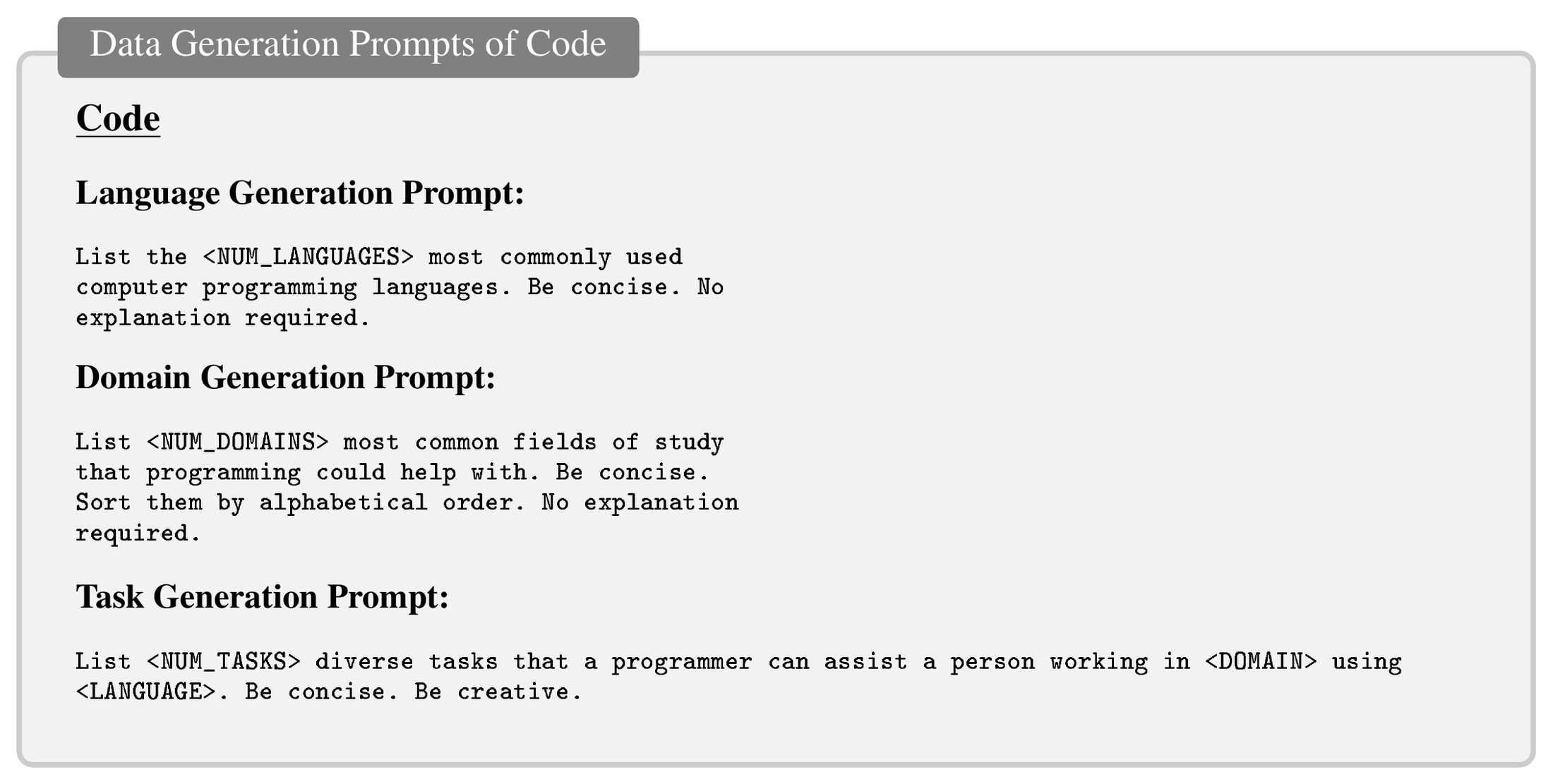 **Figure 6:** **Data Generation Prompts.** In order to maintain a scalable approach our data parameters are generated using an LLM model to reduce human involvement in the generation process. The generation prompts for Code dataset are summarized in this figure.