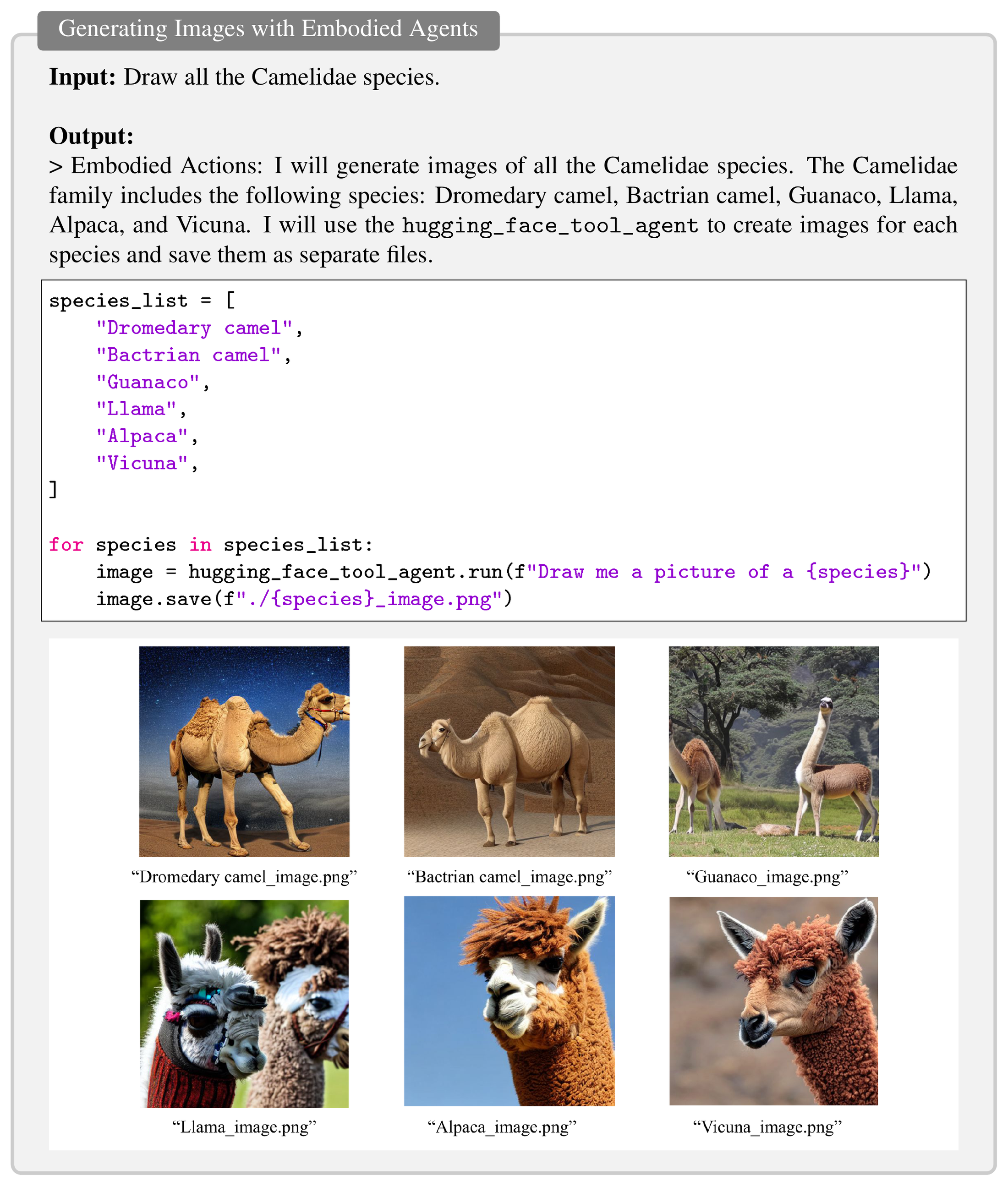 **Figure 17:** **Generating Images with Embodied Agents**