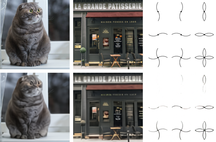 **Figure 1:** Comparison of original images (top) and reconstructions from the discrete VAE (bottom). The encoder downsamples the spatial resolution by a factor of 8. While details (e.g., the texture of the cat's fur, the writing on the storefront, and the thin lines in the illustration) are sometimes lost or distorted, the main features of the image are still typically recognizable. We use a large vocabulary size of 8192 to mitigate the loss of information.