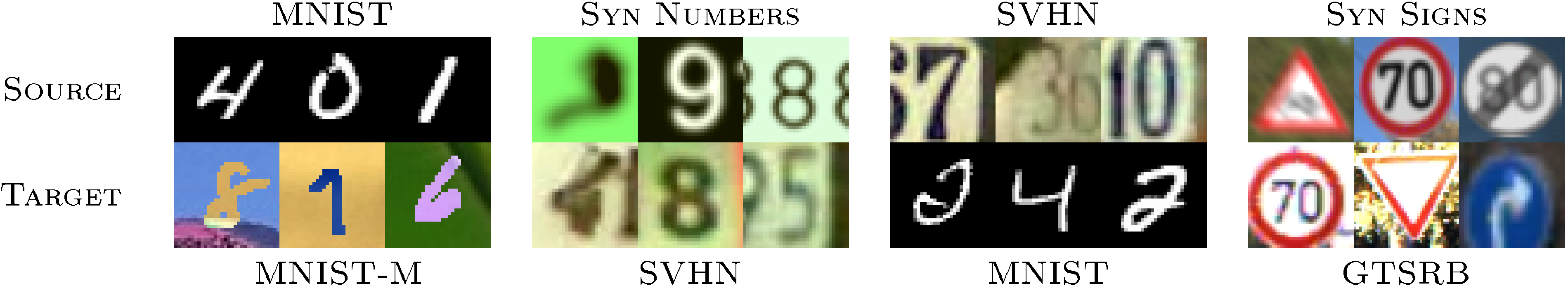 Figure 5: Examples of domain pairs used in the experiments. See Section 5.2.4 for details.