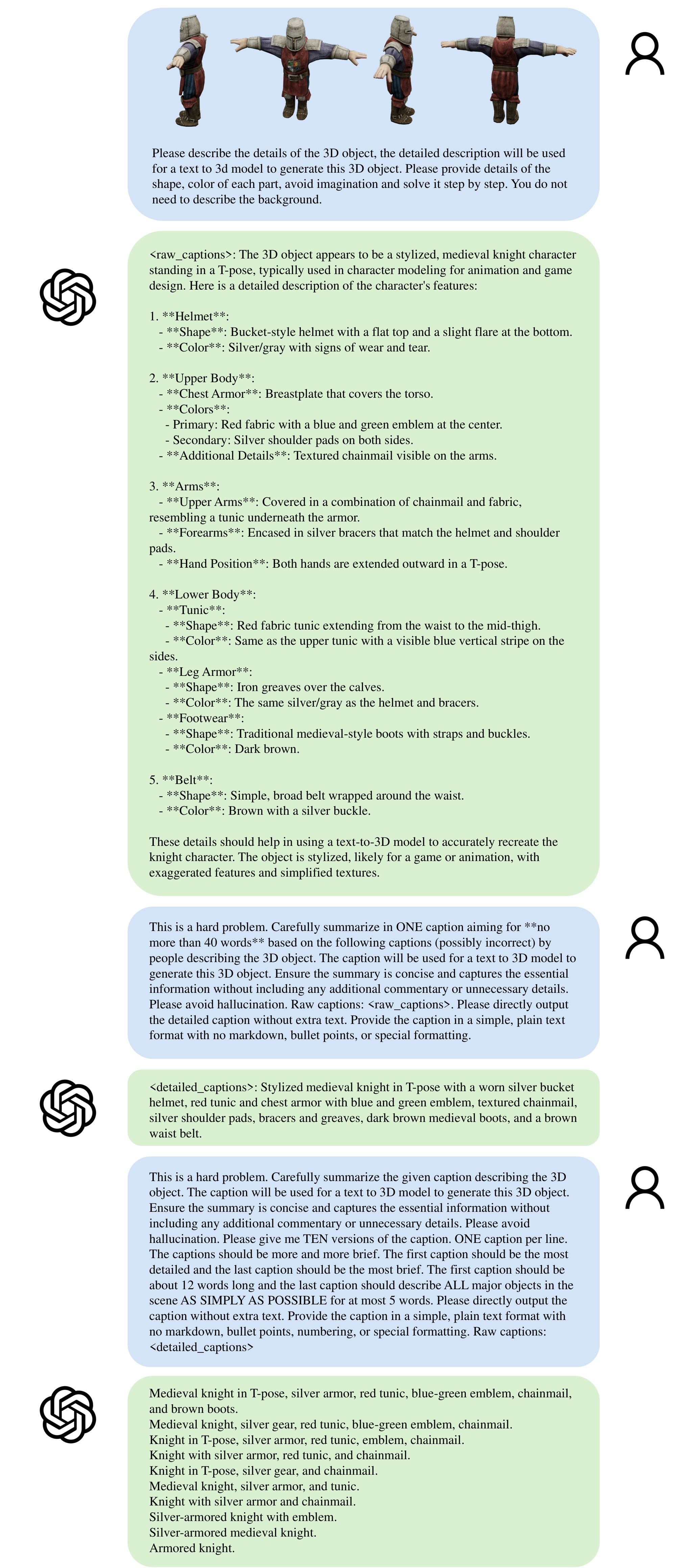 **Figure 10:** An example of our captioning process.