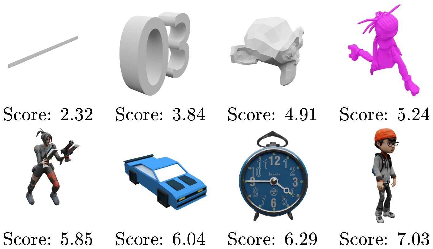 **Figure 9:** 3D asset examples from Objaverse-XL with their corresponding aesthetic scores.
