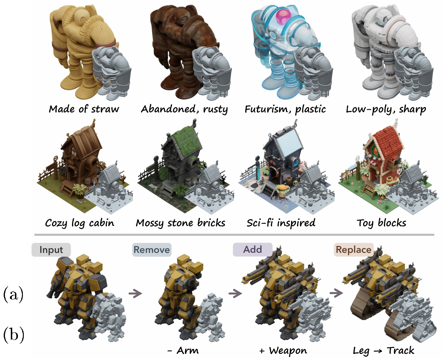 **Figure 7:** **Top:** Given coarse structures, our method generates 3D asset variations coherent with the text prompts. **Bottom:** Tuning-free region-specific editing results of our method, guided by text or image prompts. More results in Figure 1 and Appendix D.