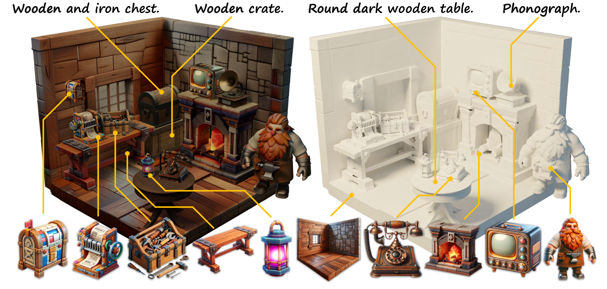 **Figure 19:** A dwarf blacksmith shop constructed with assets generated by $\textsc{Trellis}$. (*Text and image prompts are linked with yellow lines*)