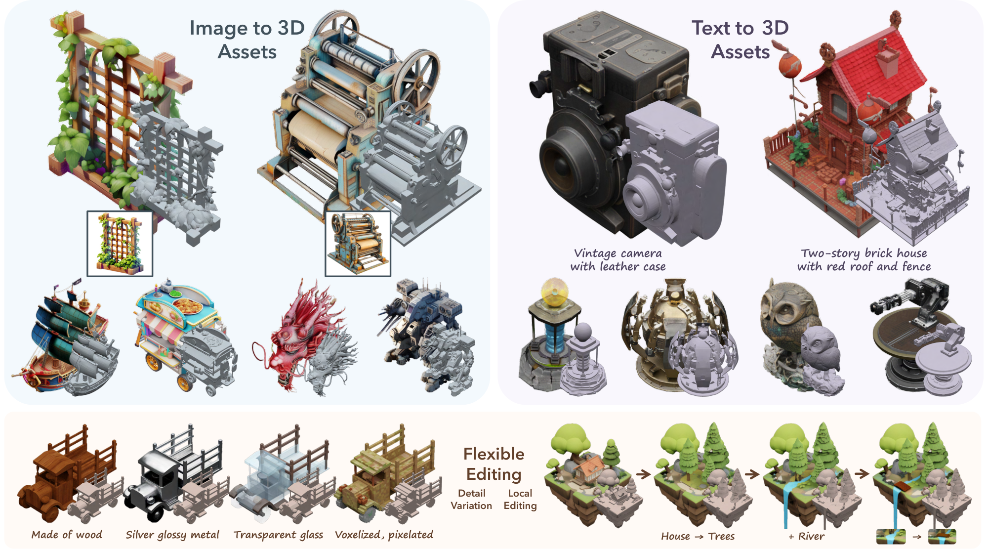 **Figure 1:** High-quality 3D assets generated by our method in various formats from text or image prompts (using GPT-4o and DALL-E 3). Our method enables versatile generation in about 10 seconds, offering vivid appearances with 3D Gaussians or Radiance Fields and detailed geometries with meshes. It also supports flexible 3D editing. ***Best viewed with zoom-in.***
