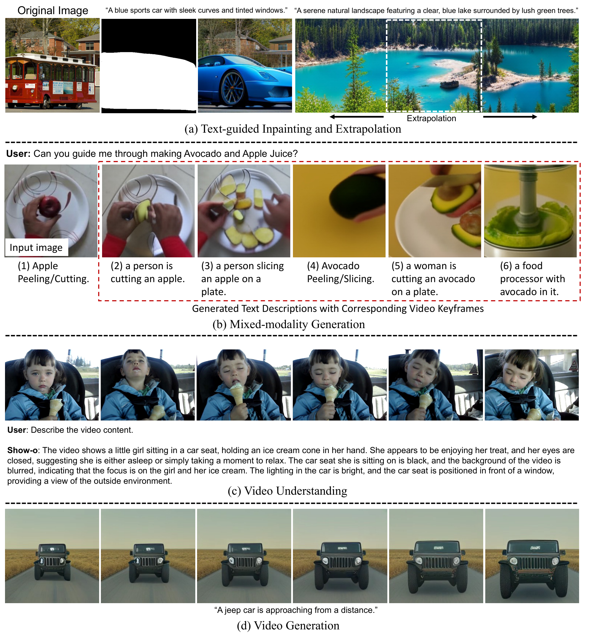 **Figure 8:** Examples of text-guided inpainting/extrapolation, mixed-modality generation, video understanding and generation. 6 frames are sampled from the (generated) video for illustration.