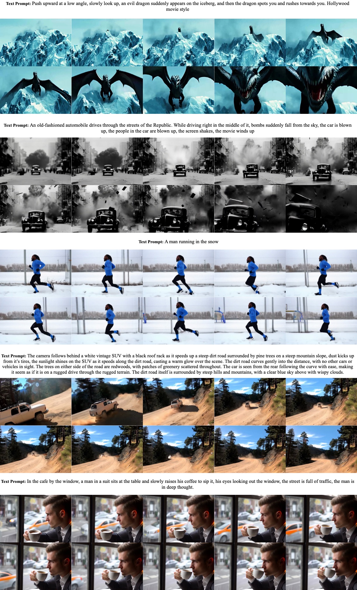 **Figure 12:** Text to video showcases.