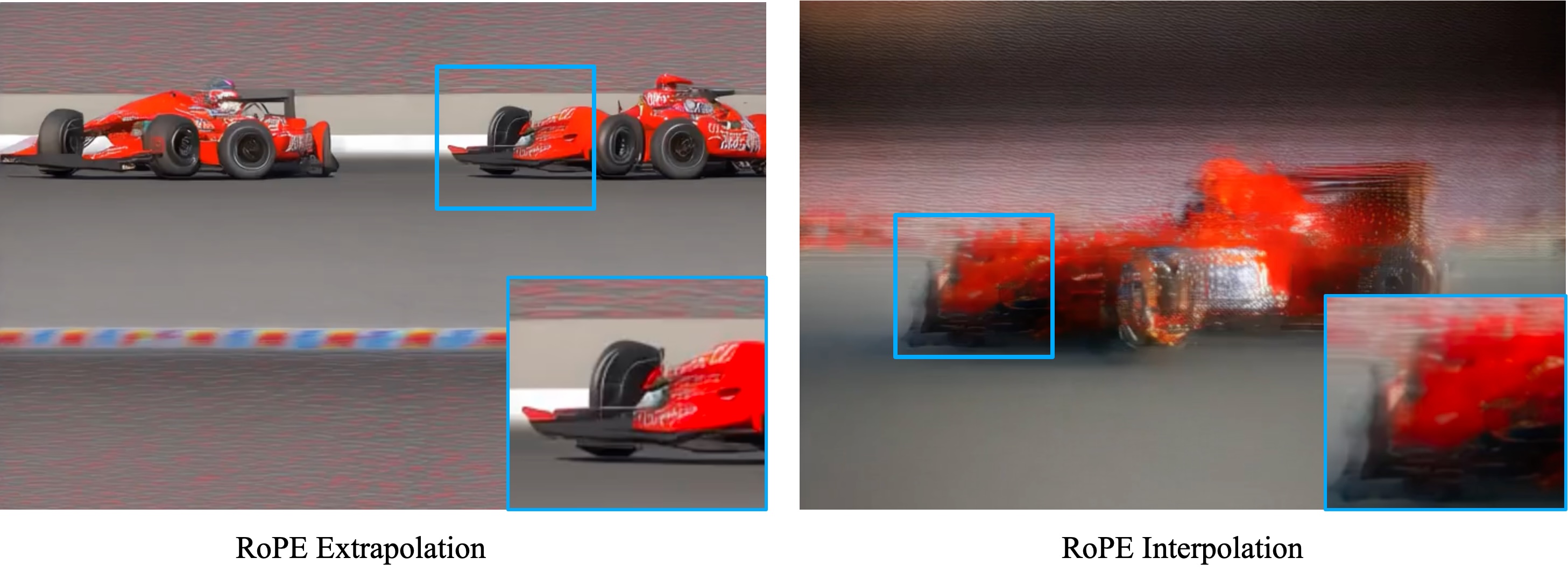 **Figure 9:** The comparison between the initial generation states of extrapolation and interpolation when increasing the resolution with RoPE. Extrapolation tends to generate multiple small, clear, and repetitive images, while interpolation generates a blurry large image.