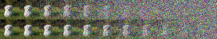 **Figure 3:** Latent samples from linear (top) and cosine (bottom) schedules respectively at linearly spaced values of $t$ from $0$ to $T$. The latents in the last quarter of the linear schedule are almost purely noise, whereas the cosine schedule adds noise more slowly
