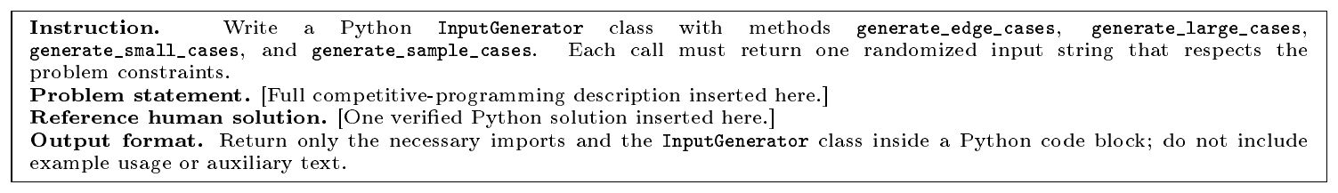 **Figure 14:** **Representative prompt used to synthesize an `InputGenerator` class.** The real prompt contains the entire problem statement and one randomly selected verified human solution. The model only proposes inputs; outputs are inferred later from agreement across human solutions.