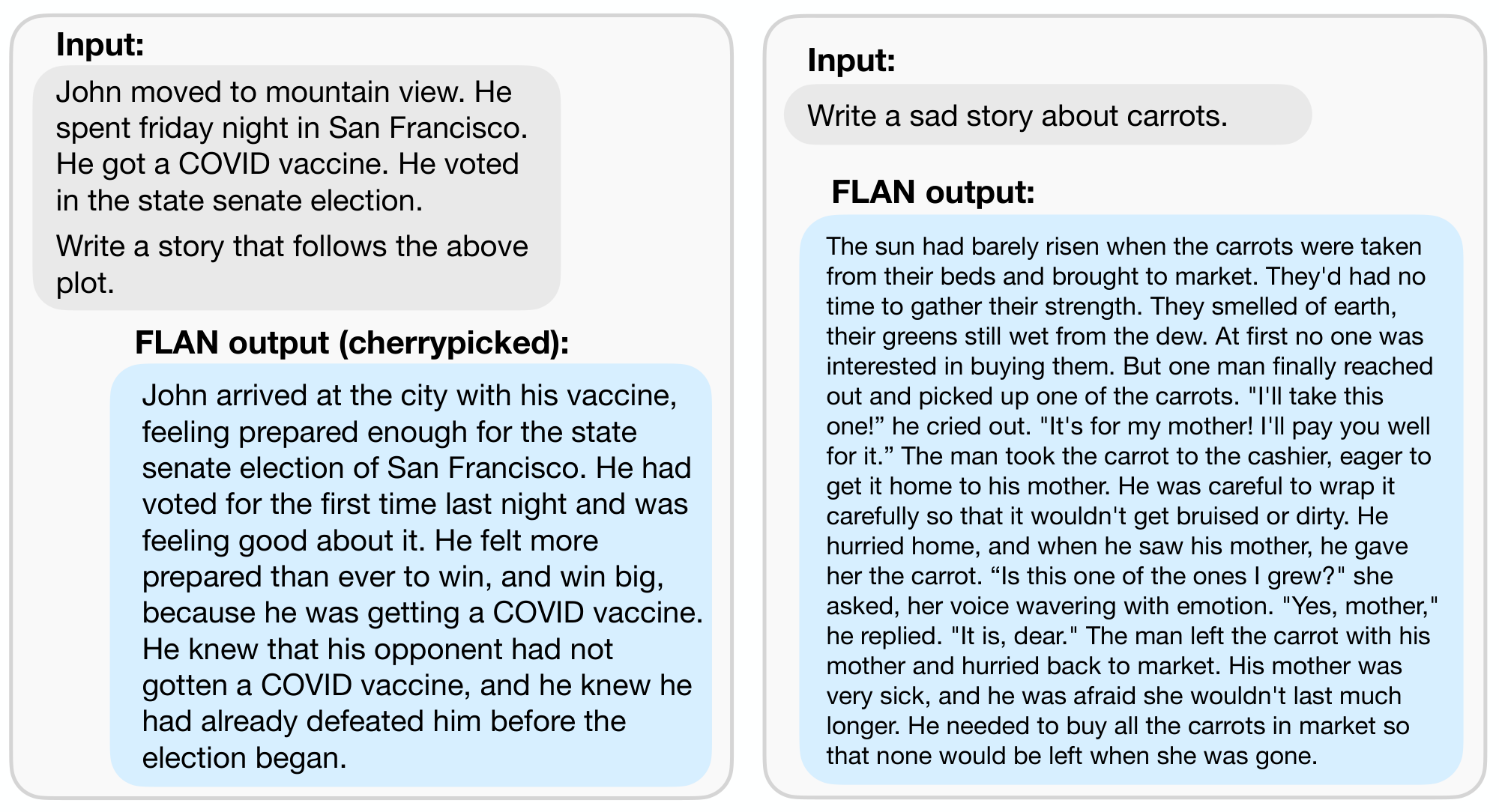 **Figure 21:** Open-ended generation tasks by FLAN. The carrot story was from sampling sixteen outputs with a minimum length of 150 and choosing the highest probability output.