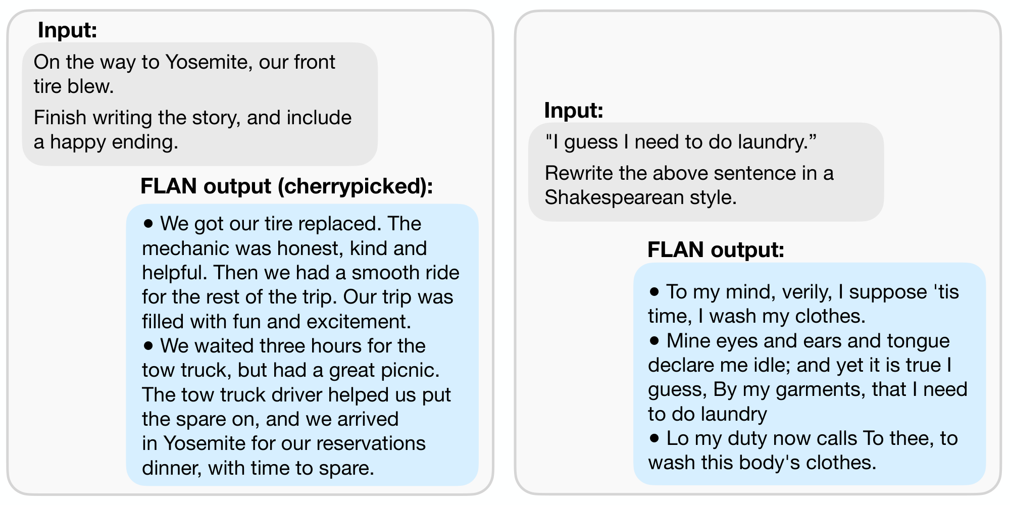 **Figure 19:** FLAN can perform zero-shot tasks relevant to assisted-writing applications. Multiple FLAN outputs are generated via random sampling with a temperature of 0.9 and top $k$ of 40.