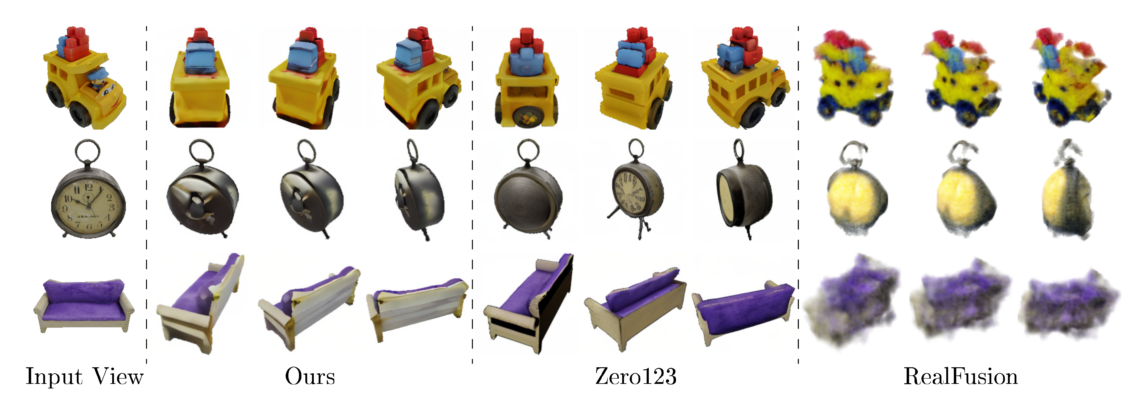 **Figure 3:** Qualitative comparison with Zero123 and RealFusion in multiview consistency.