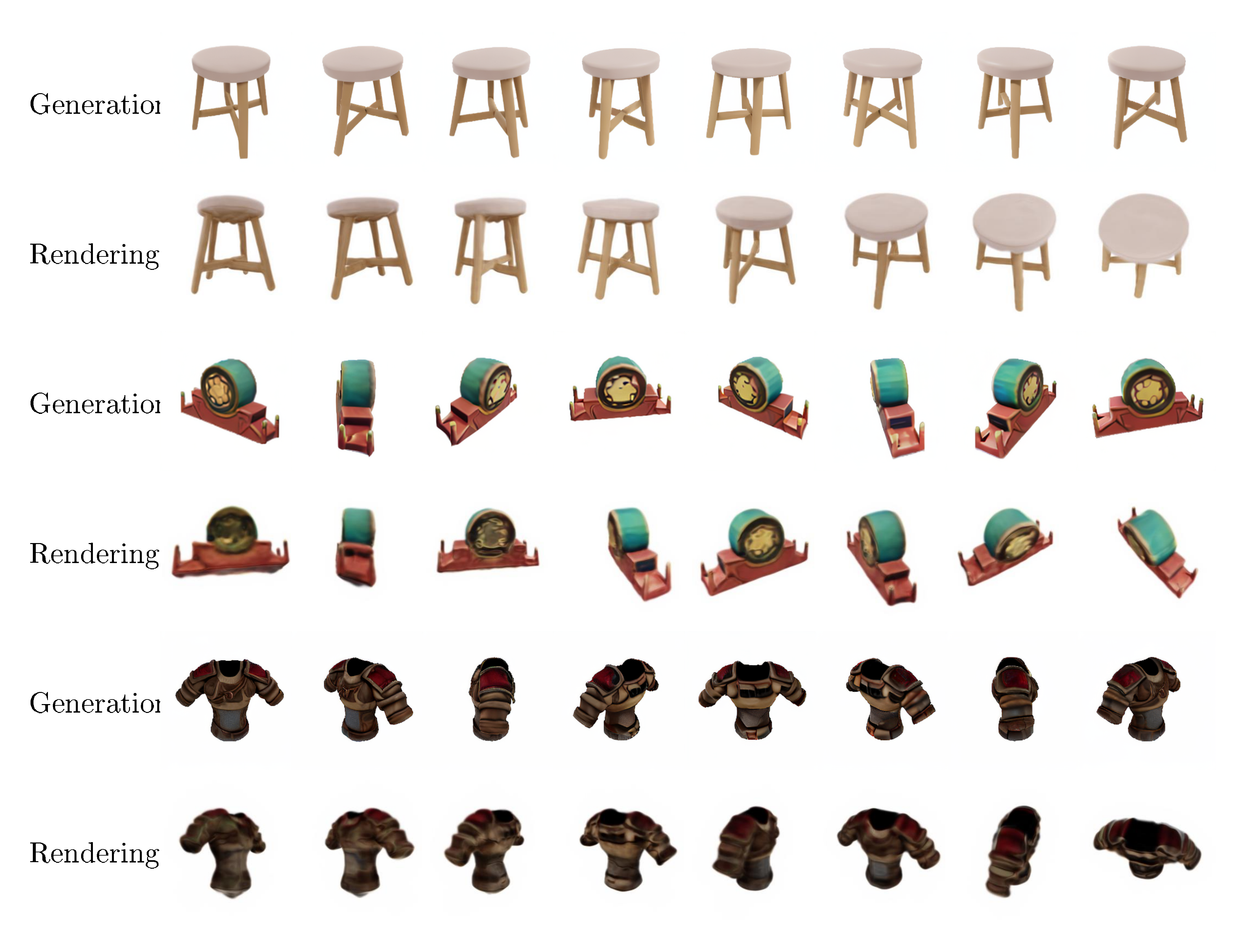 **Figure 13:** *Odd rows* show the image generated by SyncDreamer while *even rows* show the images rendered from arbitrary viewpoints using the NeuS model trained on the generated images.