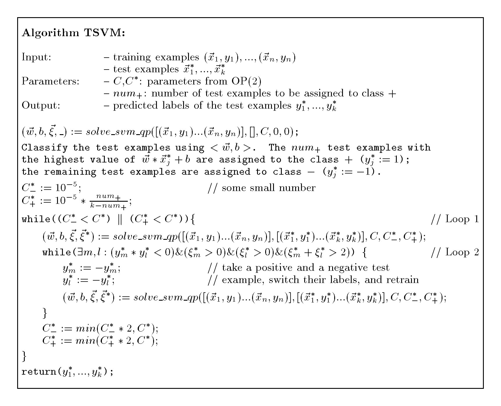 Figure 4: Algorithm for training Transductive Support Vector Machines.